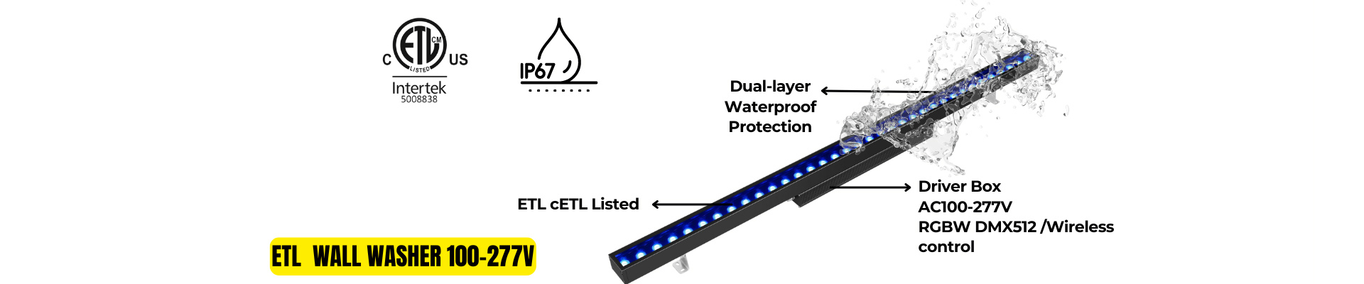 AC100-277V ETL cETL Listed LED Wall Washer