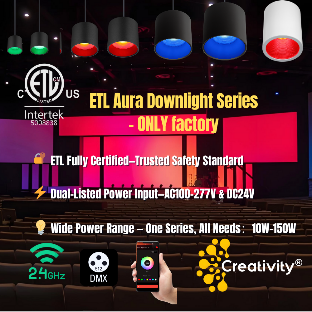 15W Indoor Pendant RGBW LED Downlight