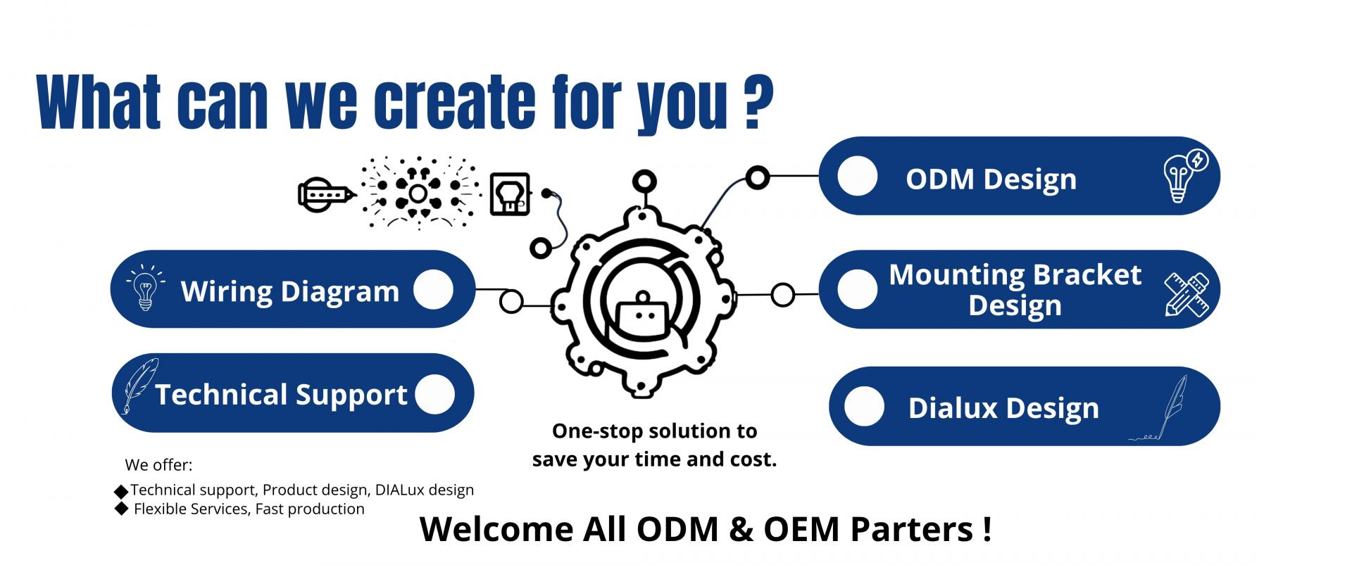  what can we create for you?